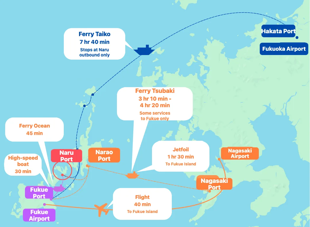 Access guide map for Naru Island